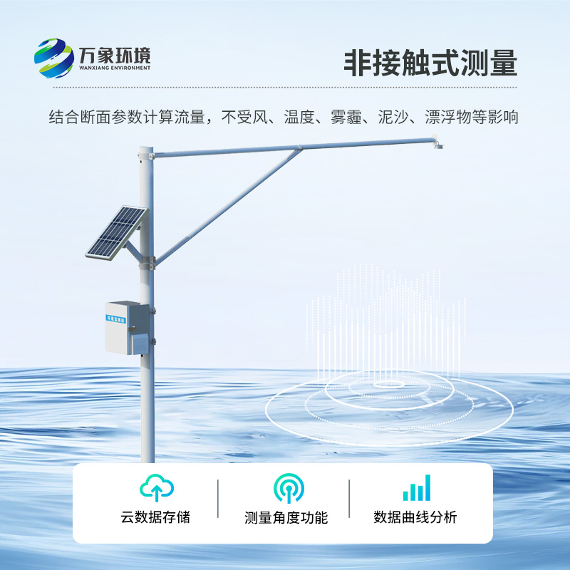 掌握河道水位實時變化，離不開河道水位監(jiān)測站