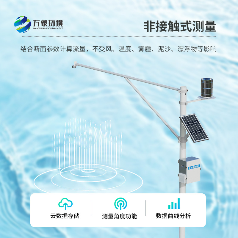 泥水位監(jiān)測站：性價比高的汛期幫手！