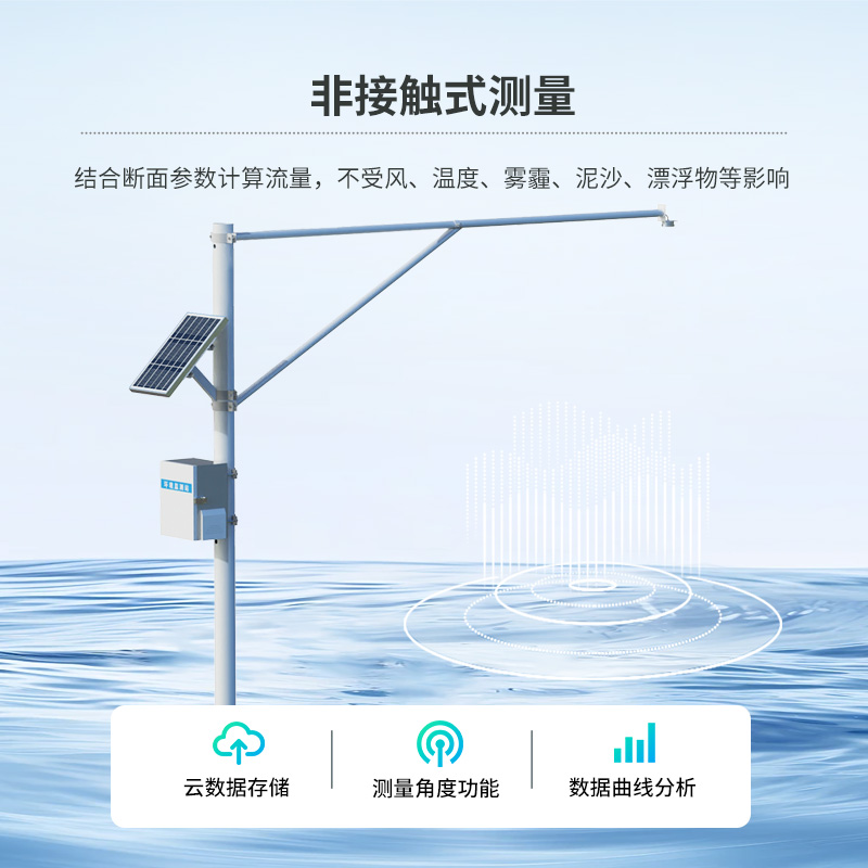河流水位在線監(jiān)測(cè)系統(tǒng)