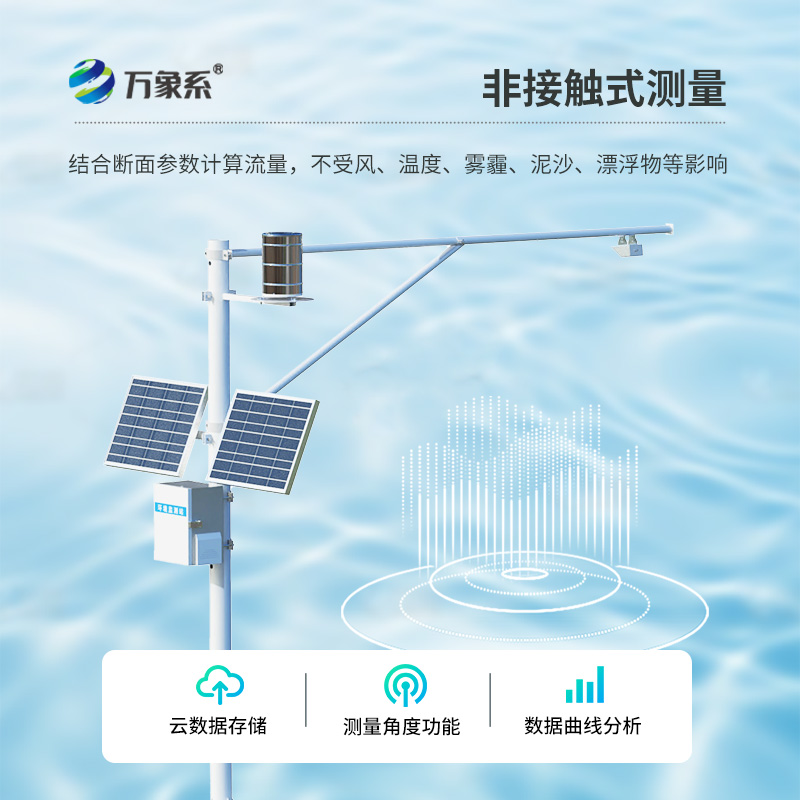 精確測(cè)量，實(shí)時(shí)分析，明渠流量監(jiān)測(cè)系統(tǒng)新飛躍！