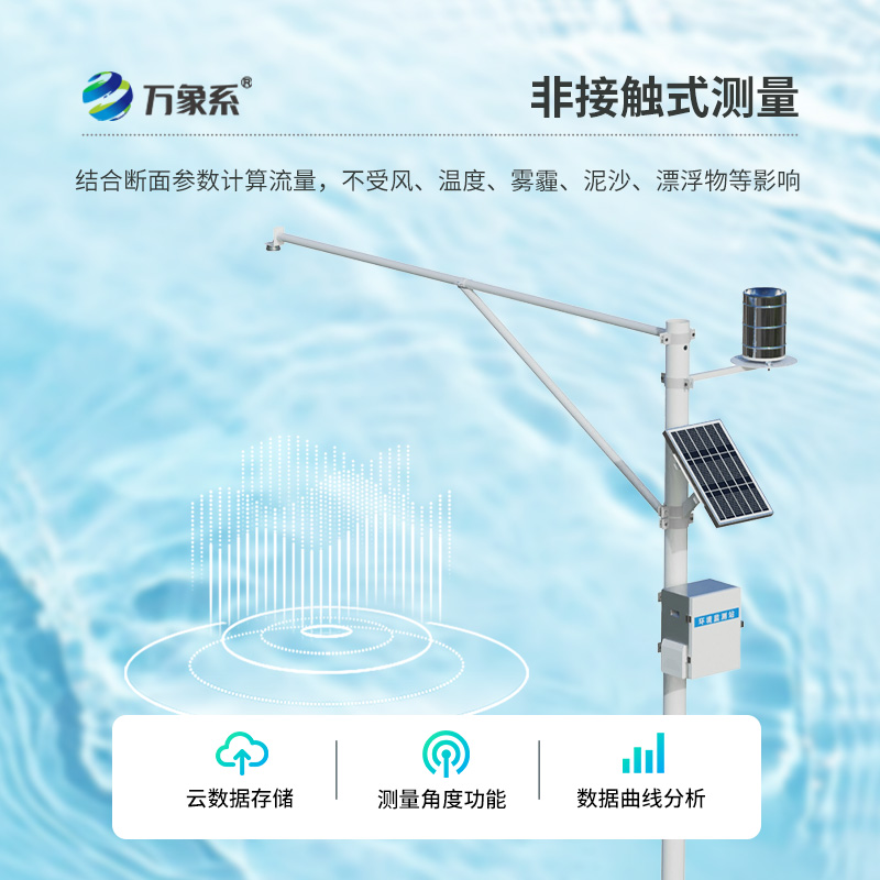 雨量水位自動觀測設(shè)施，對抗雨季汛期效果竟然這么好？